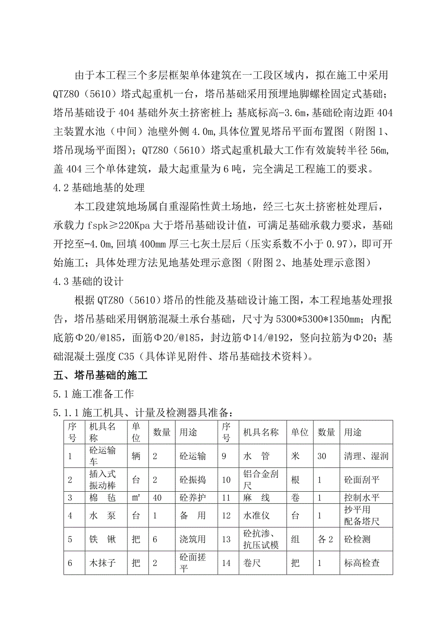 塔吊基础施工方案word.doc_第4页