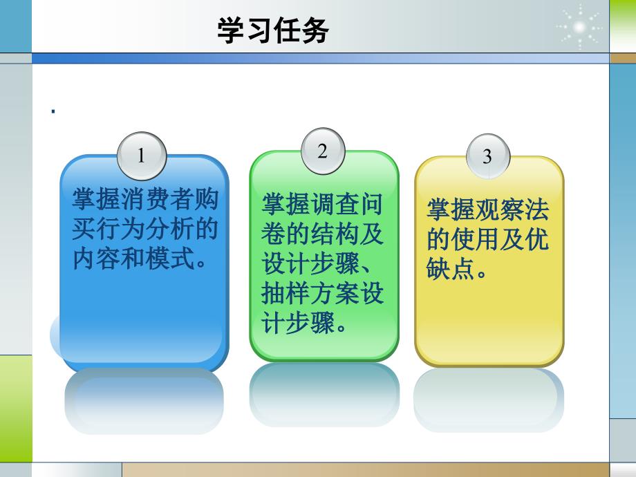 消费者购物行为调研_第4页