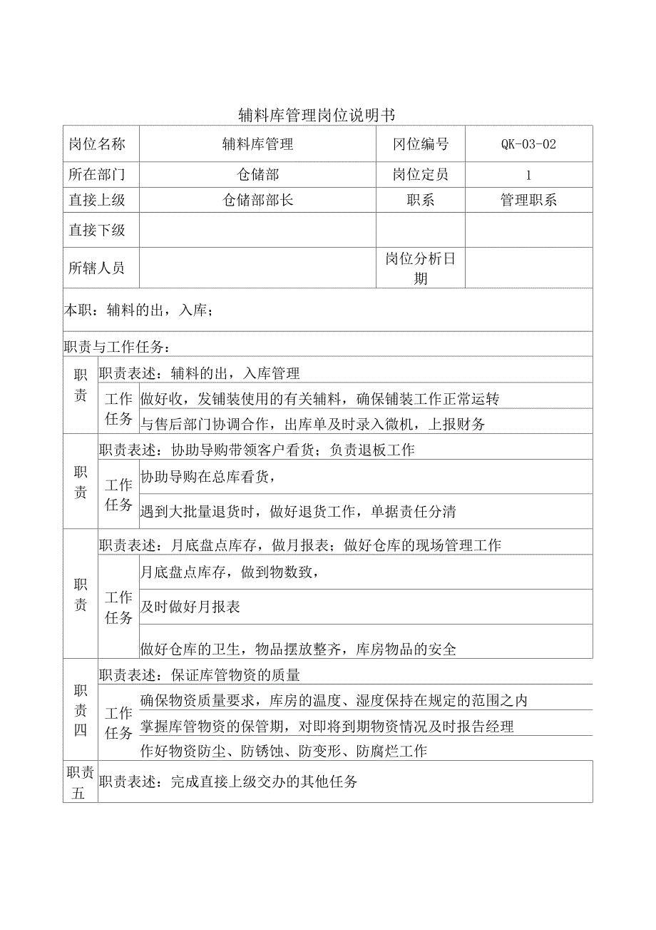 某公司仓储部辅料库管理岗位说明书_第1页