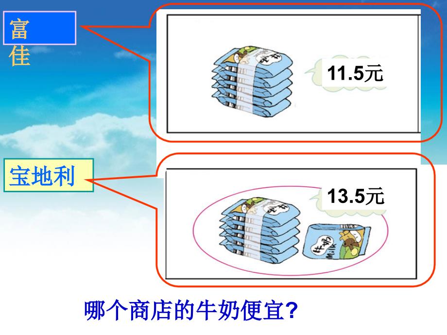 北师大版四年级下册精打细算ppt课件_第3页