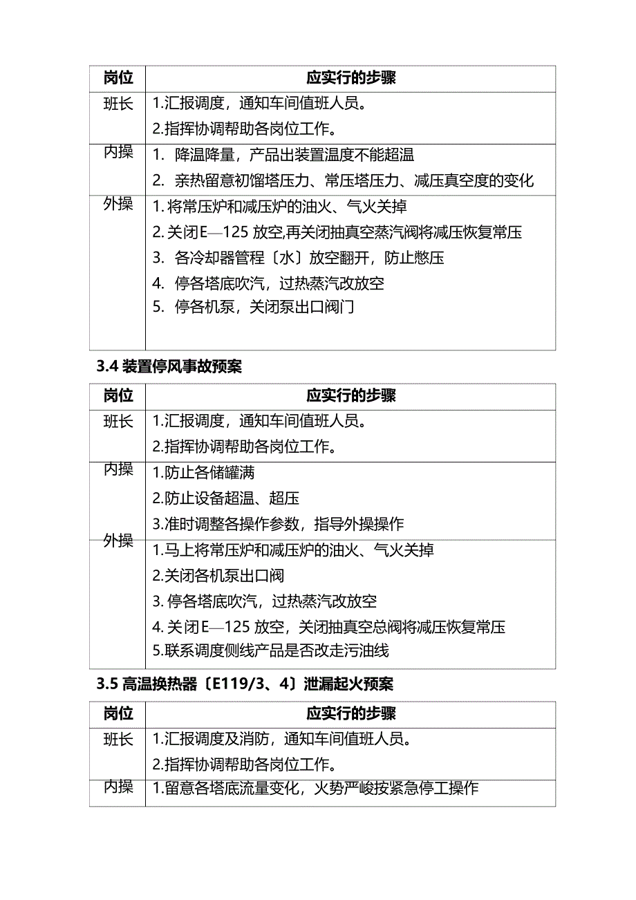 常减压应急预案.doc_第4页