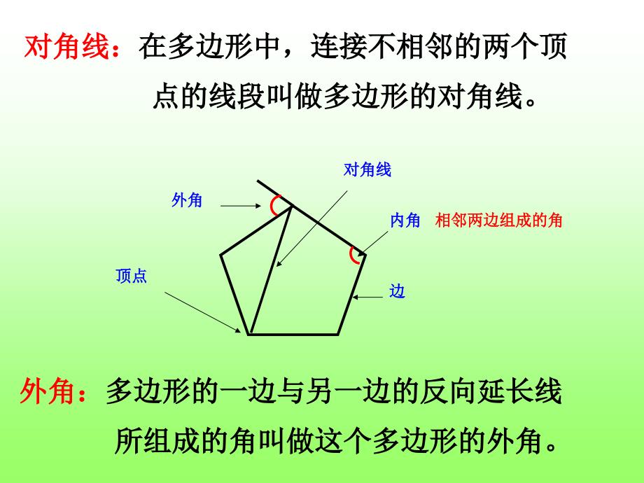 多边形的内角和与外角和课件_第4页