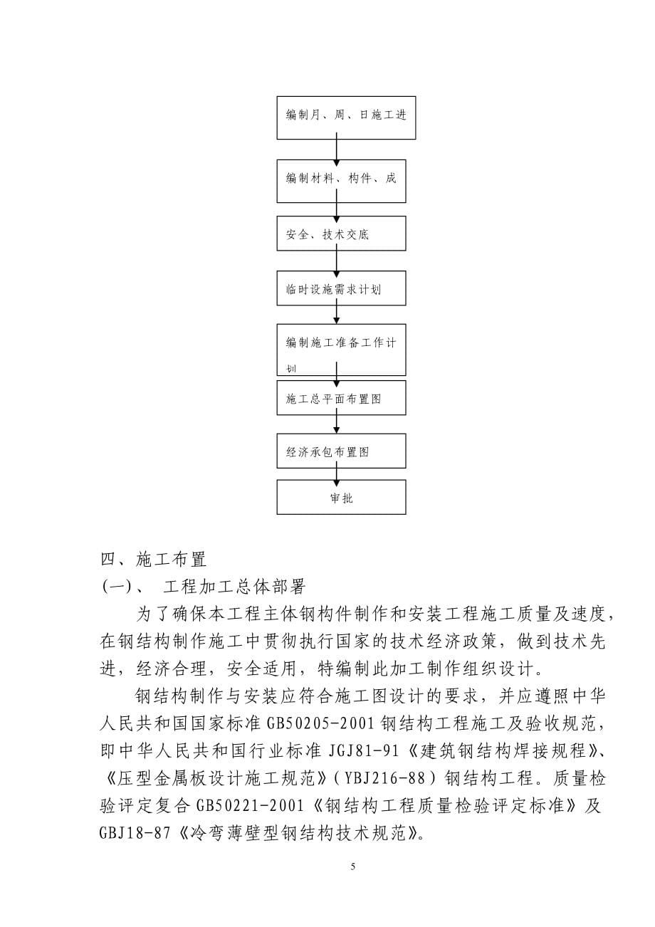 莱州某厂房钢结构施工组织设计_第5页