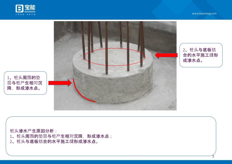 桩头防水专项ppt课件_第3页