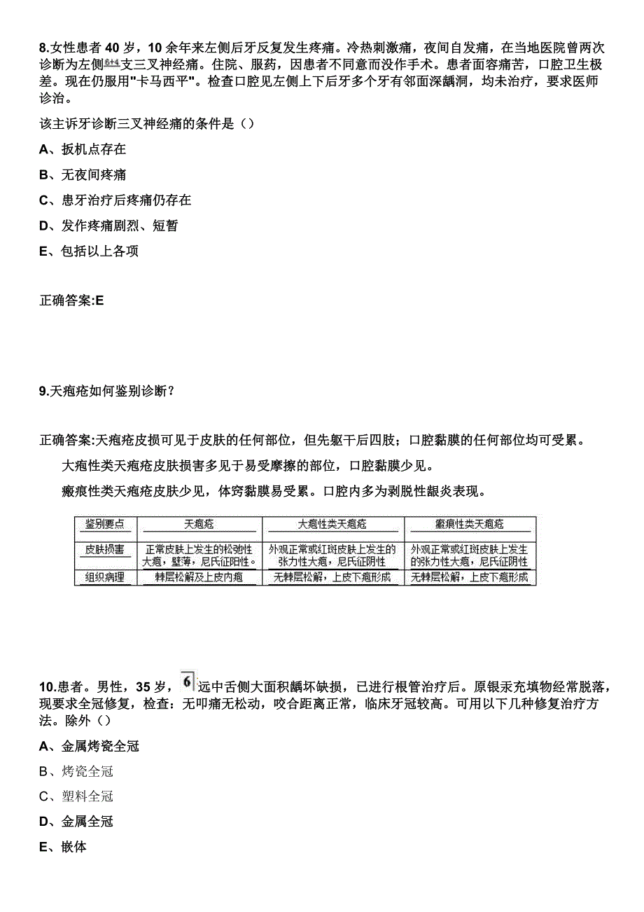 2023年乌海市蒙中医院住院医师规范化培训招生（口腔科）考试历年高频考点试题+答案_第4页