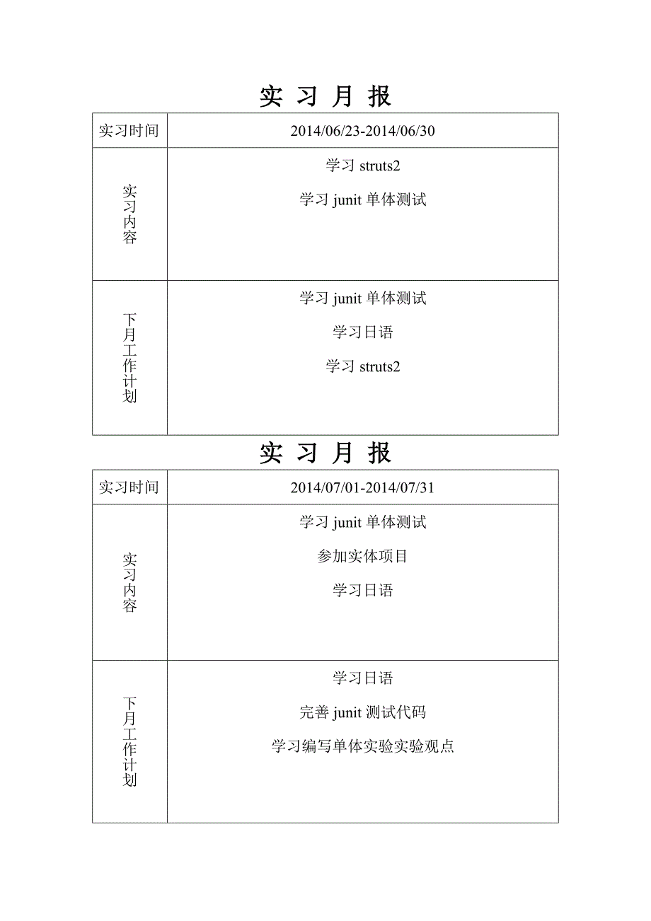 计算机系校外实习报告.doc_第2页