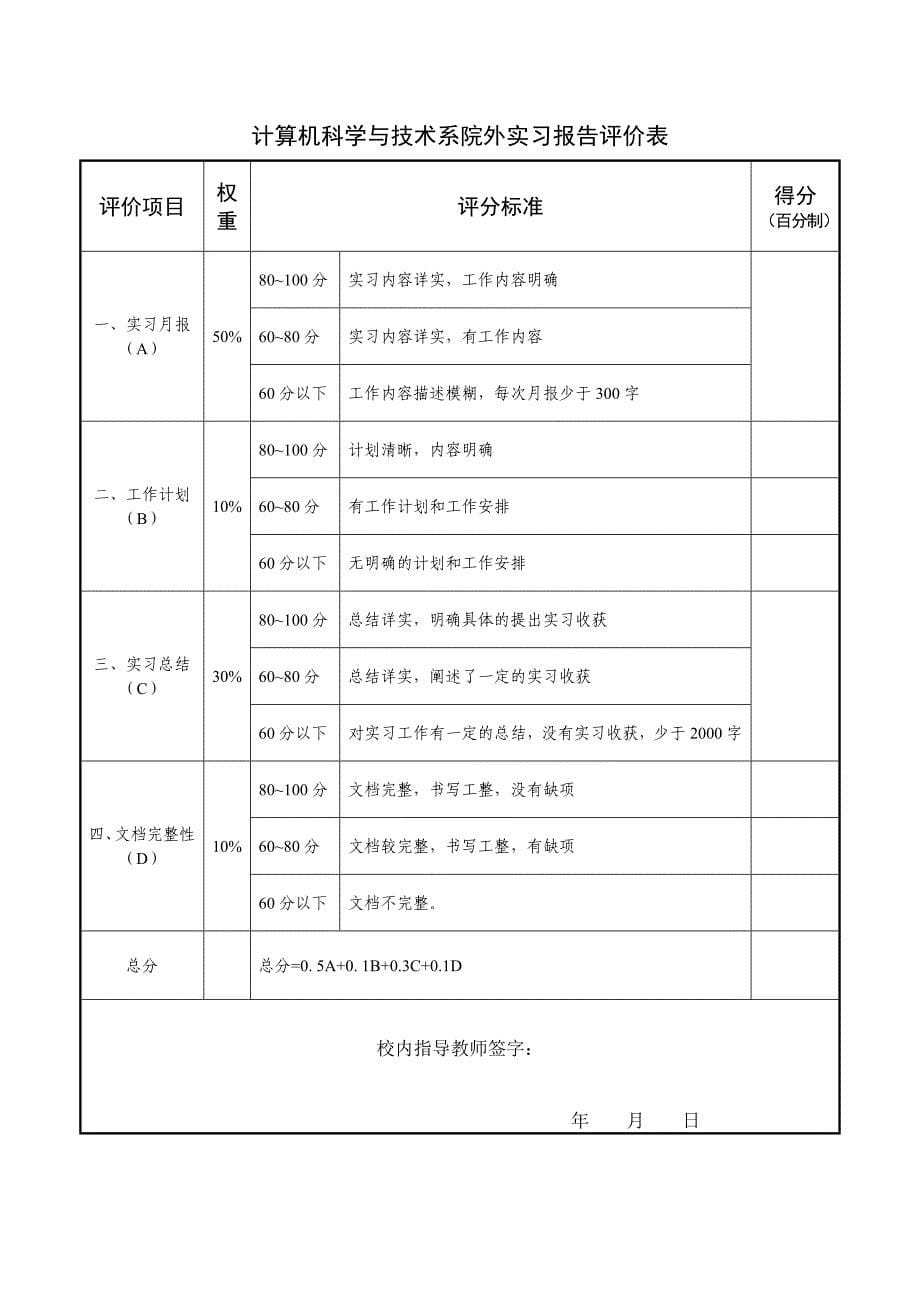 计算机系校外实习报告.doc_第5页