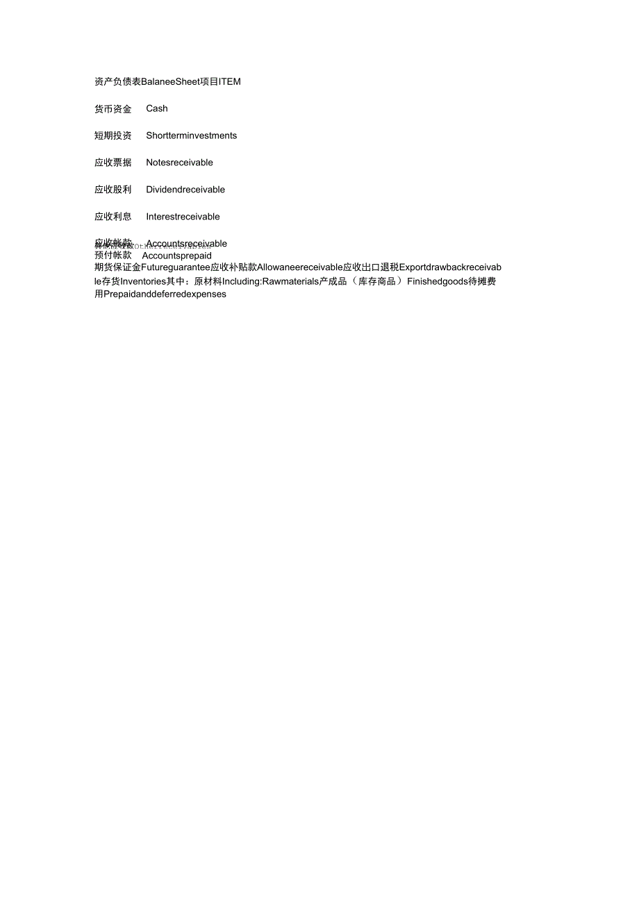 资产负债表中英文表_第1页