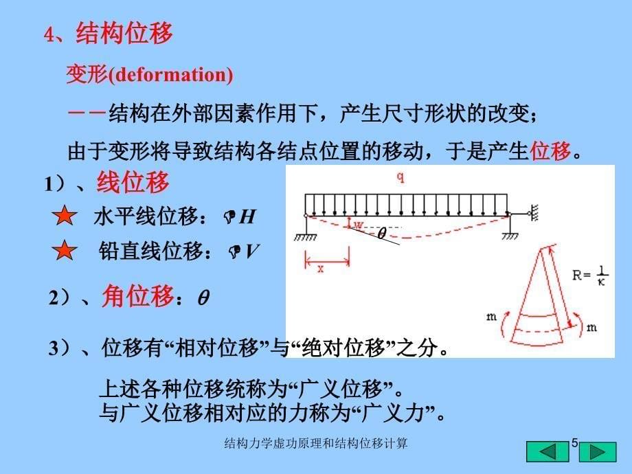 结构力学虚功原理和结构位移计算课件_第5页