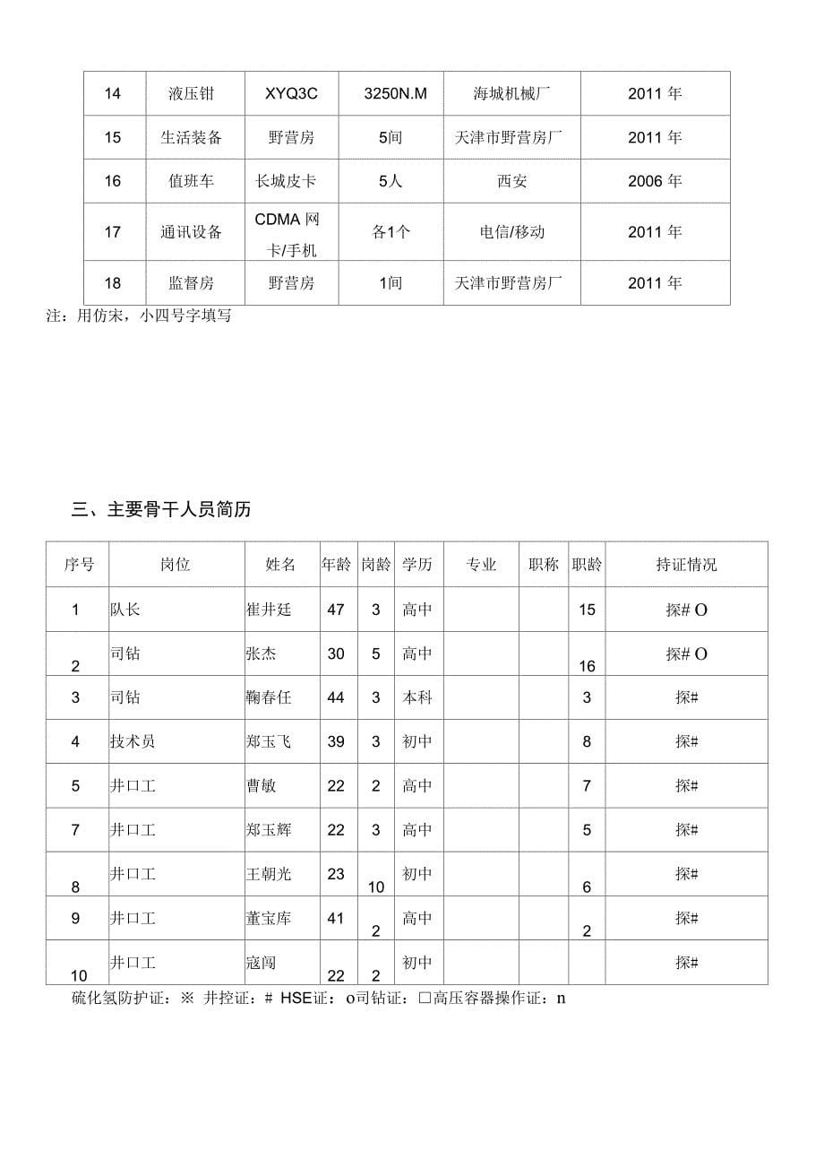 泾河井长层试油作业监督报告_第5页