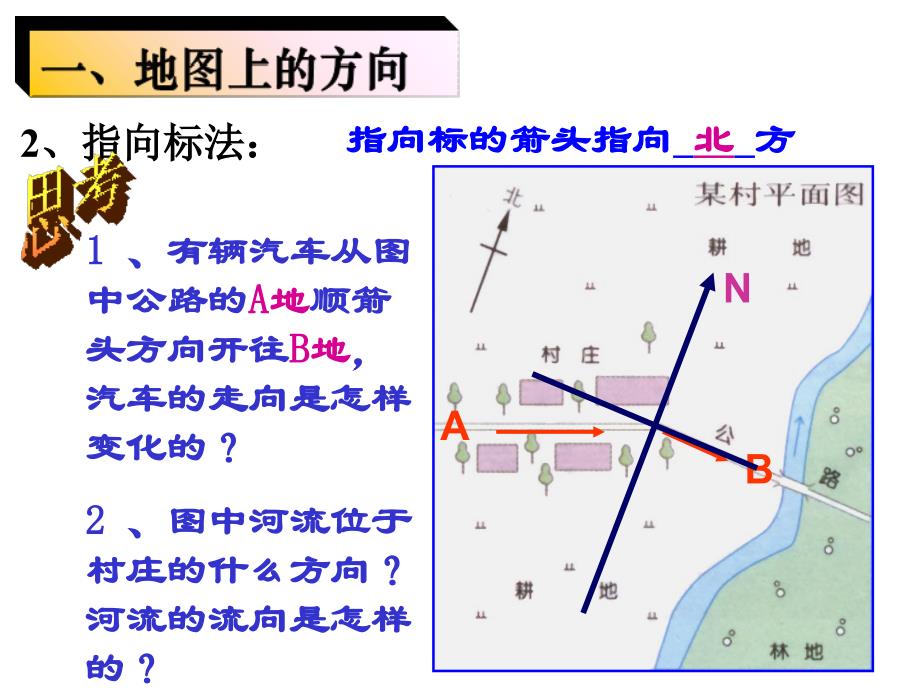 地图基础知识PPT课件_第4页