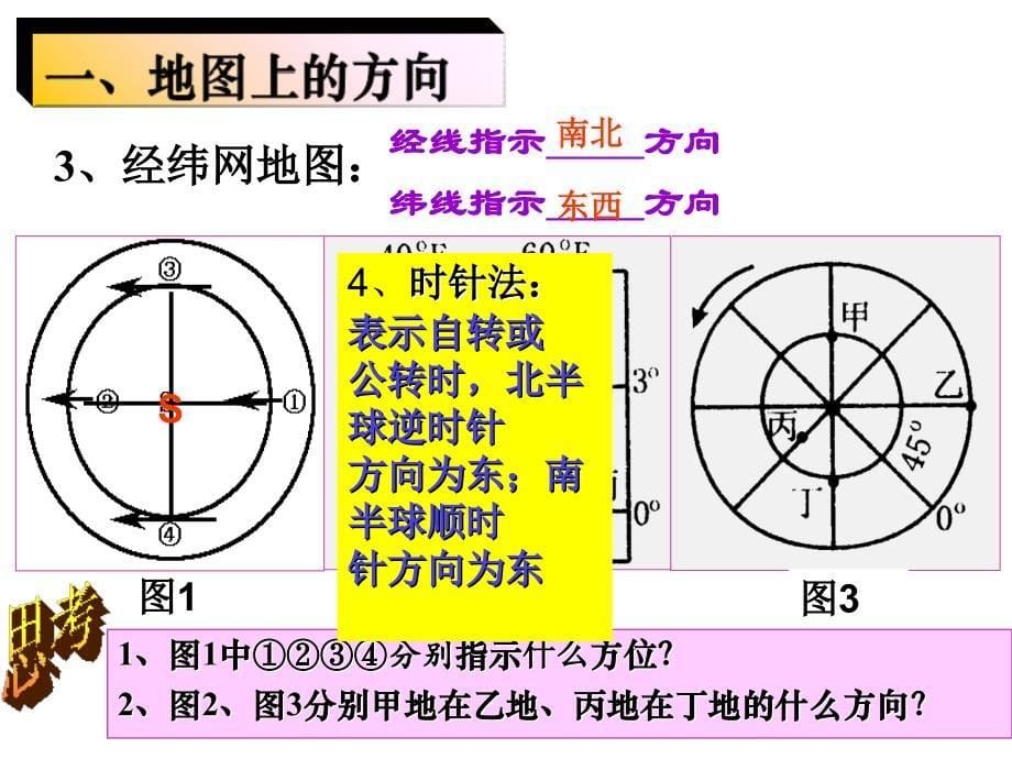 地图基础知识PPT课件_第5页