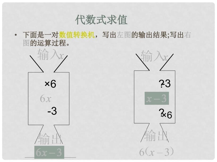 浙江省临安市龙岗镇大峡谷中心学校七年级数学上册 4.3 代数式求值课件 （新版）浙教版_第5页