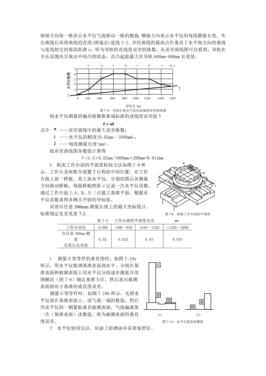 水平仪百分表千分尺游标等量具的使用_第4页