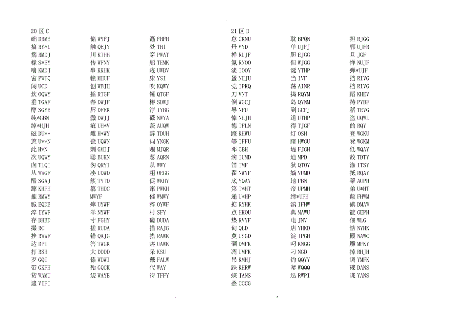 常用汉字五笔编码_第4页