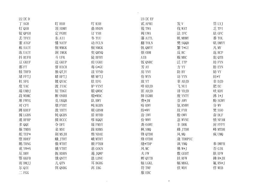 常用汉字五笔编码_第5页