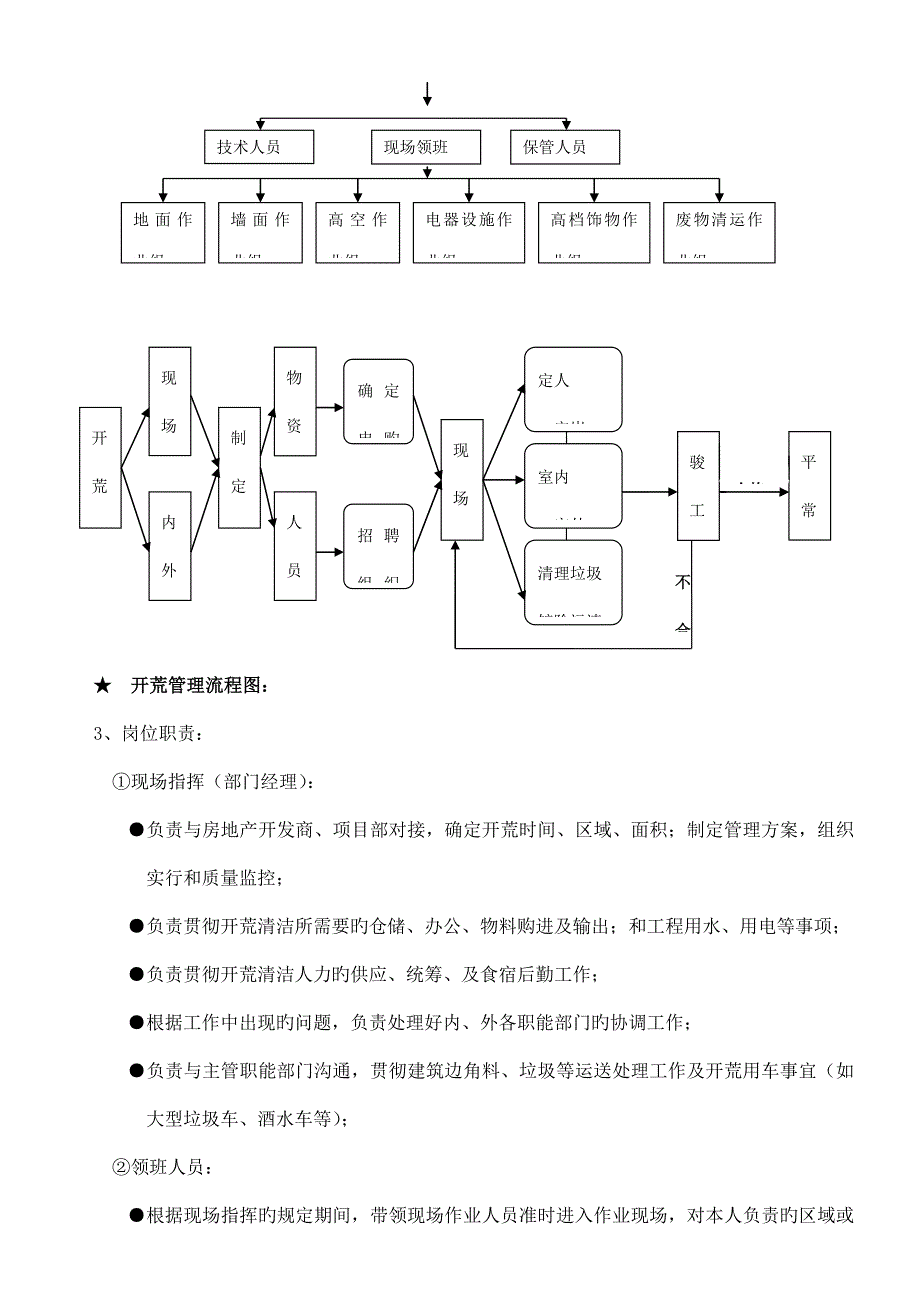 保洁公司开荒服务标准及操作规程_第2页