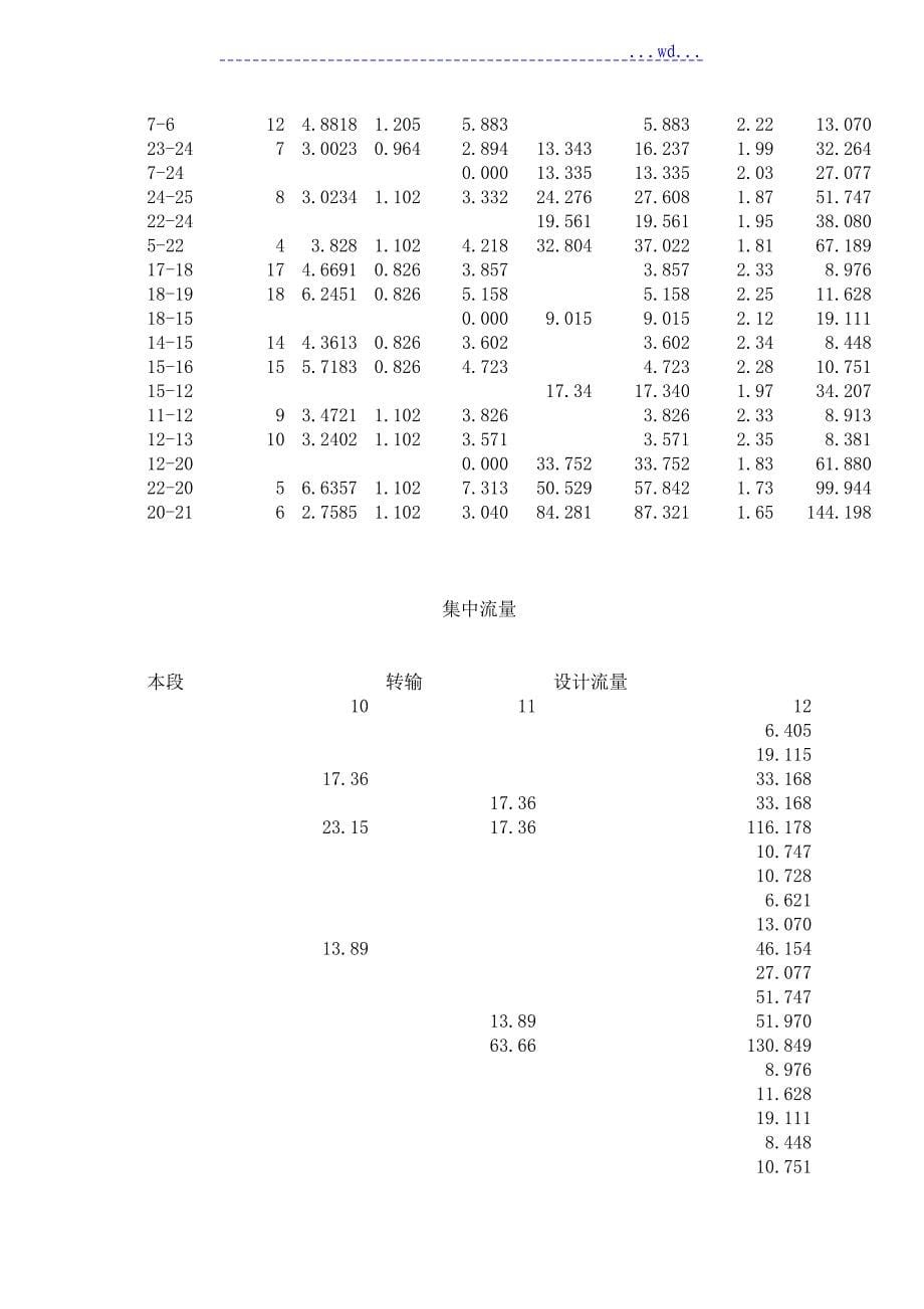 排水管道计算说明书_第5页