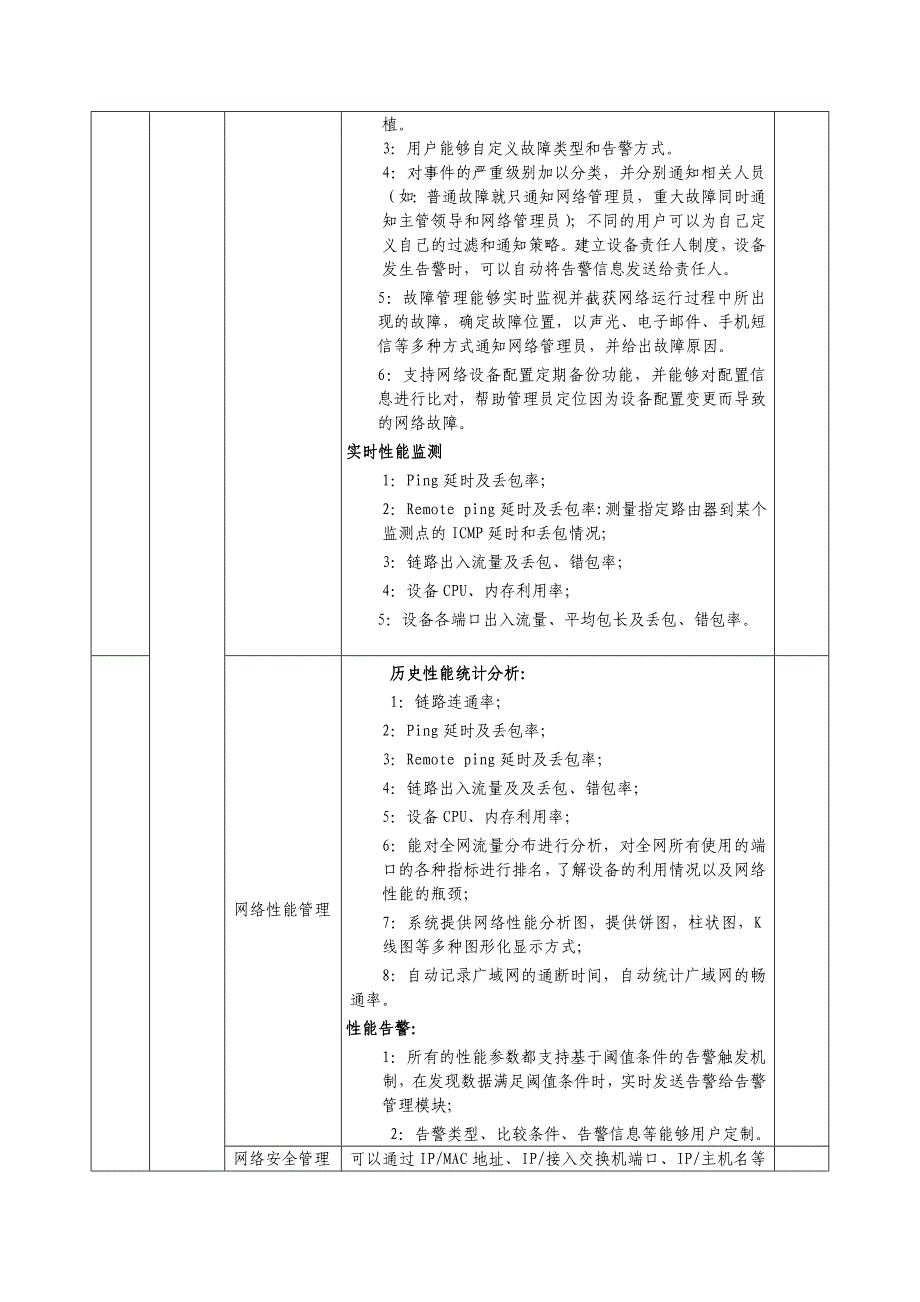 绍兴市公共资源交易中心网络综合管理、运维管理安全审计系统及上网..._第4页