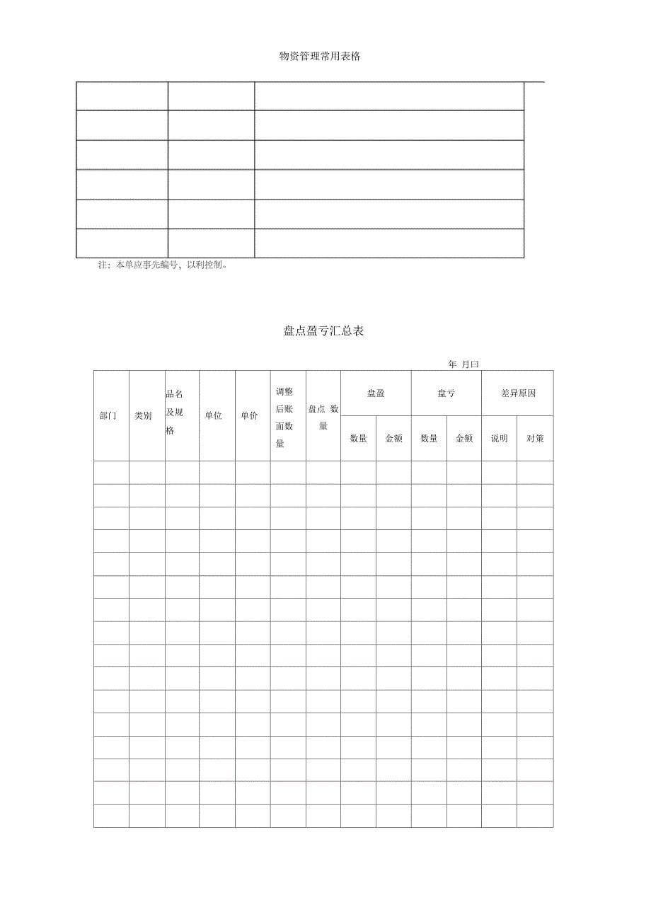 物资管理常用表格_第5页