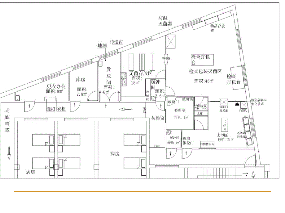 术室供应室的设计与施工_第3页