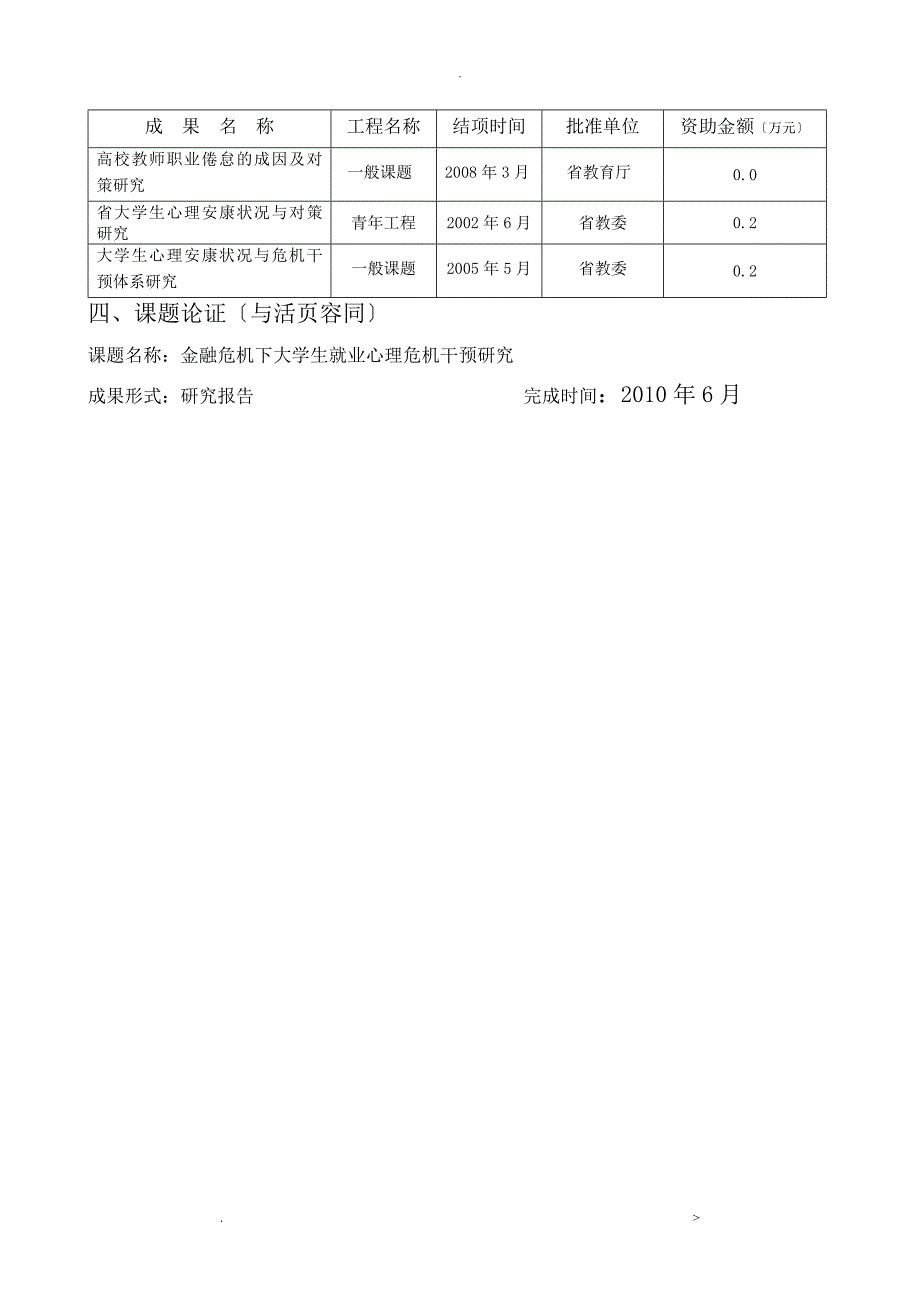 金融危机下大学生就业心理危机干预研究_第4页