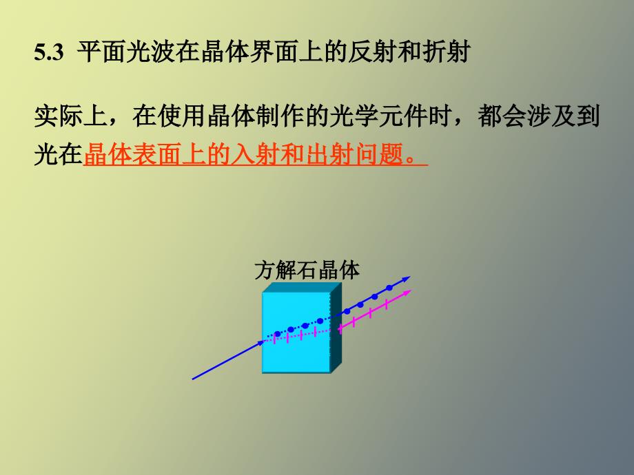 平面光波在晶体界面上的反射和折射_第2页