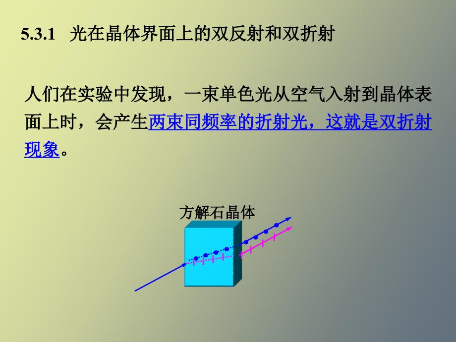 平面光波在晶体界面上的反射和折射_第3页