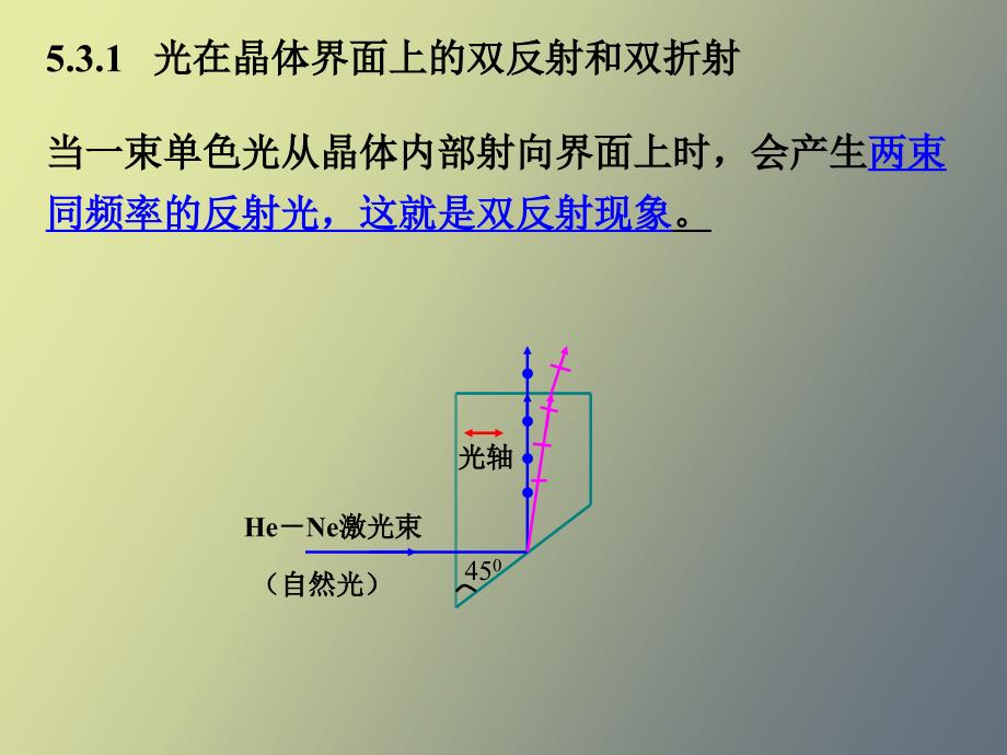 平面光波在晶体界面上的反射和折射_第4页