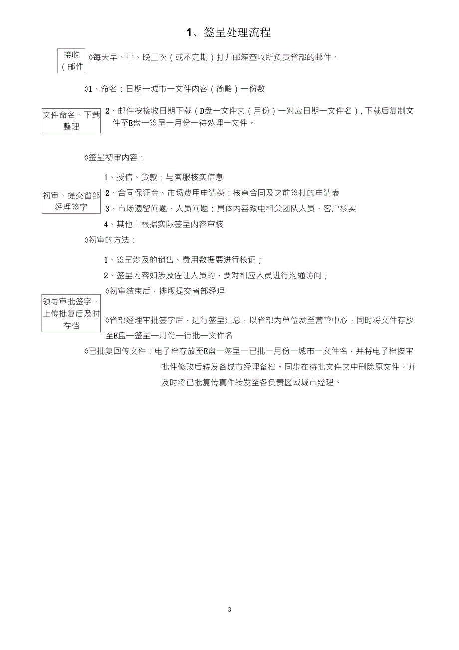 助理岗位职责及工作流程_第3页