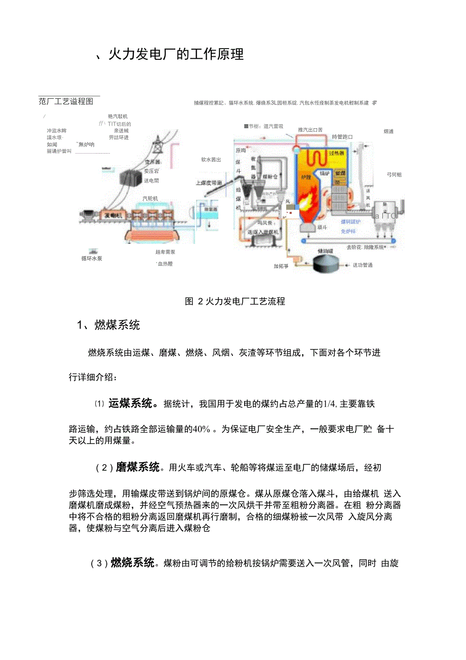 火力发电厂生产流程介绍_第4页