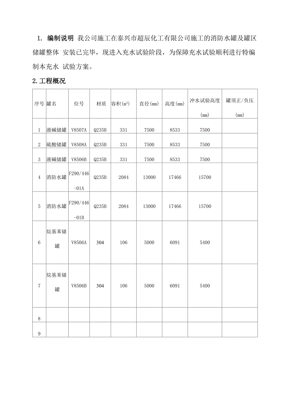 储罐充水试验分解_第4页