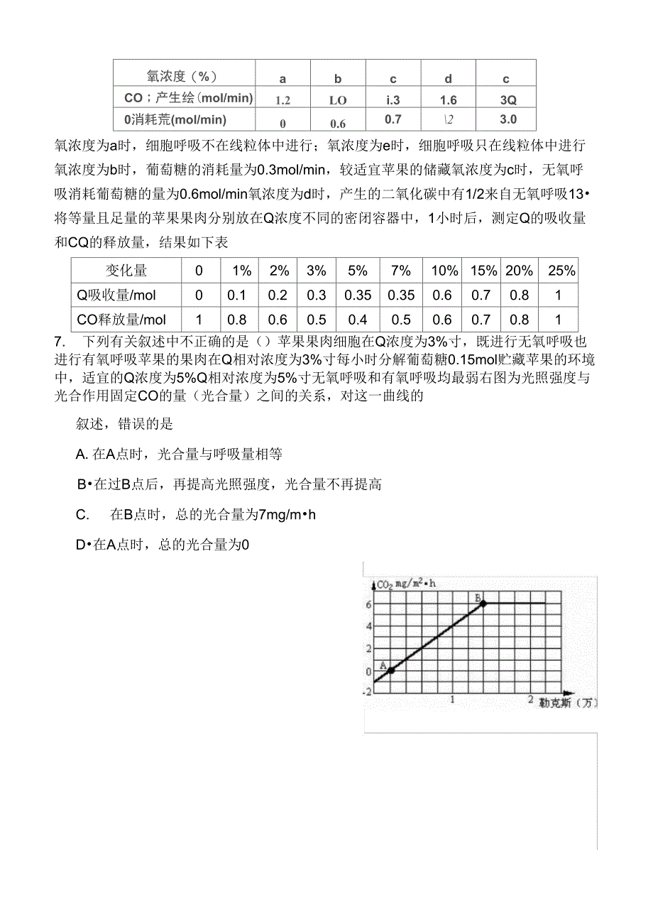 光合呼吸专题5~6计算_第4页