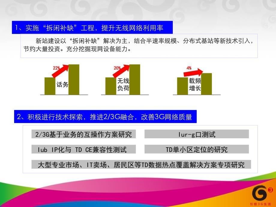 全面支撑公司全业务转型浙江移动规划技术部_第5页