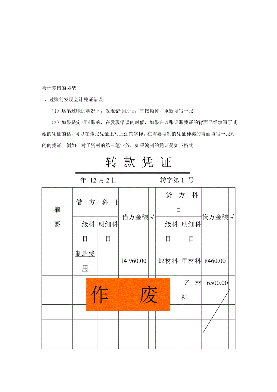 浅析会计差错的类型_第1页