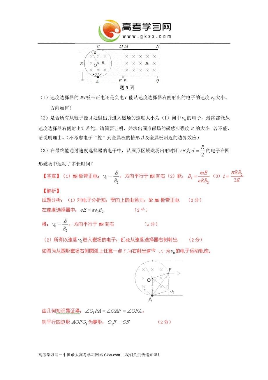 全国高考物理名校试题分项汇编系列专题10磁场（包含复合场）（含解析）_第5页