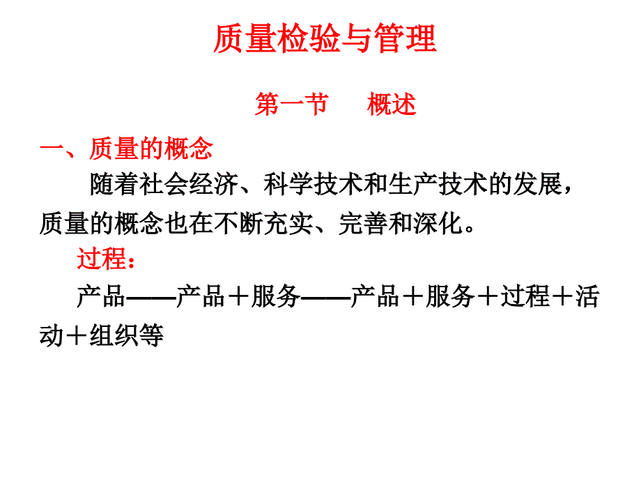 第三章质量检验与管理课件_第1页