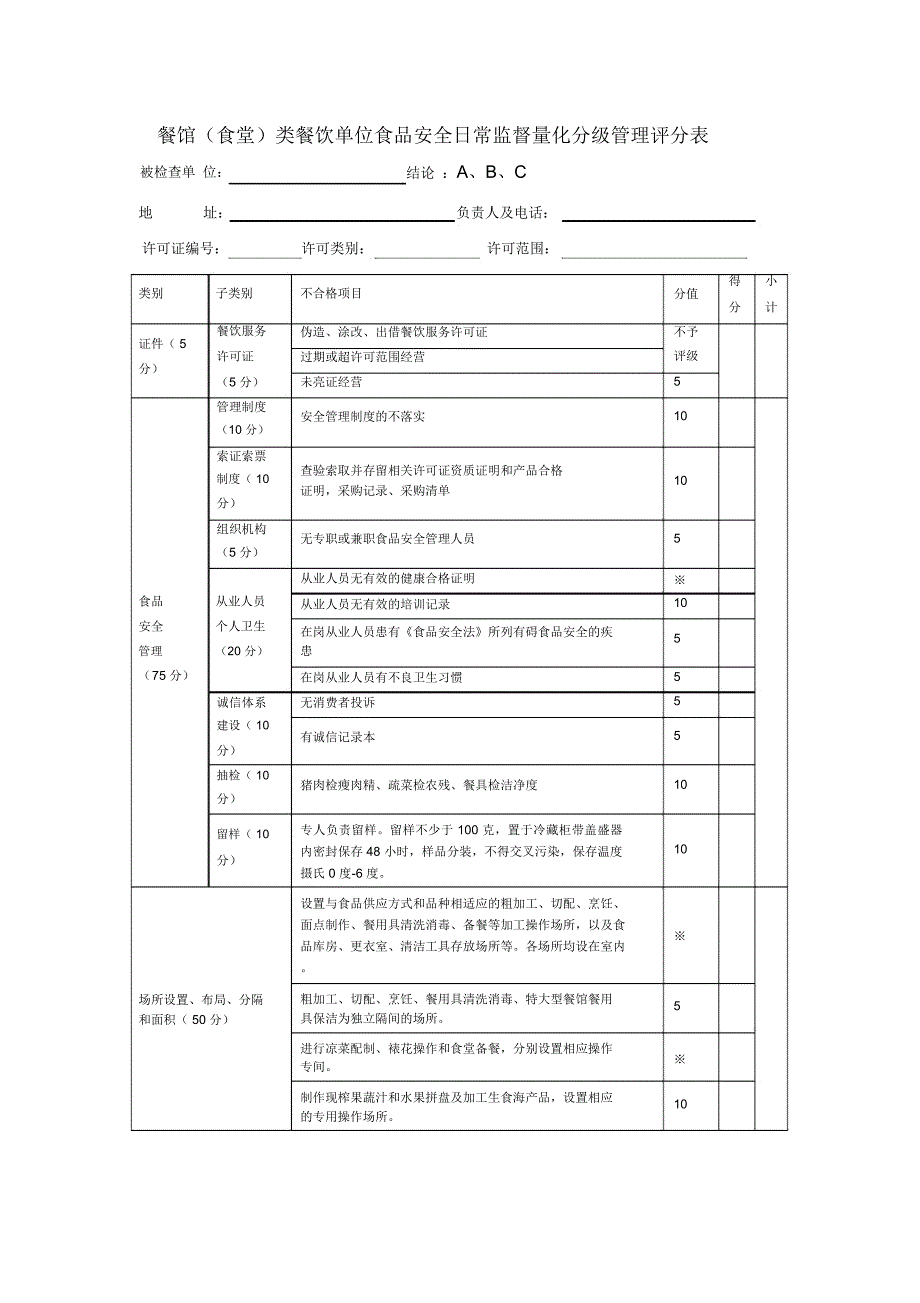 餐饮单位量化分级管理评分表_第1页