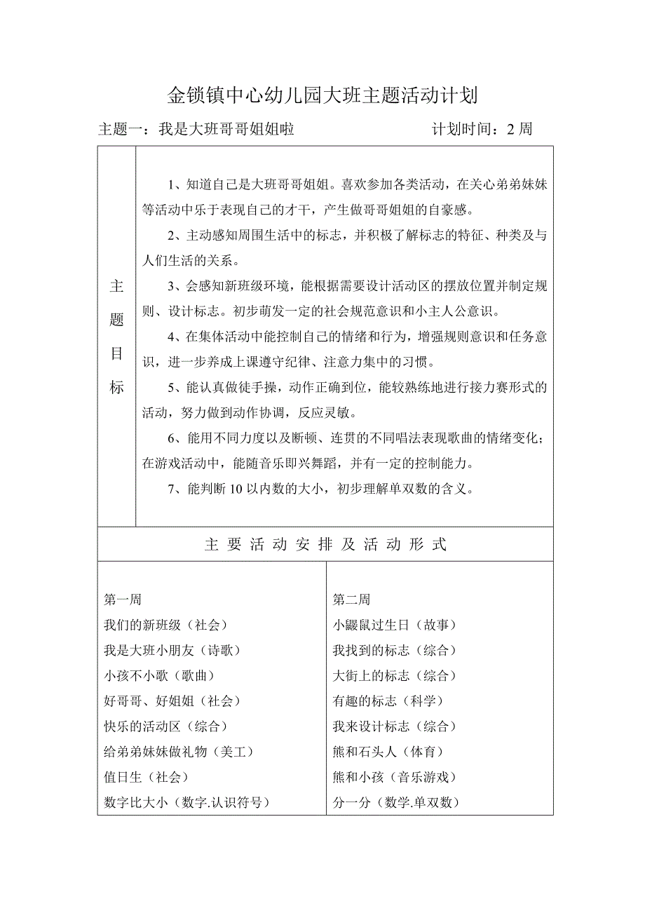 幼儿园大班上学期主题计划与小结_第1页