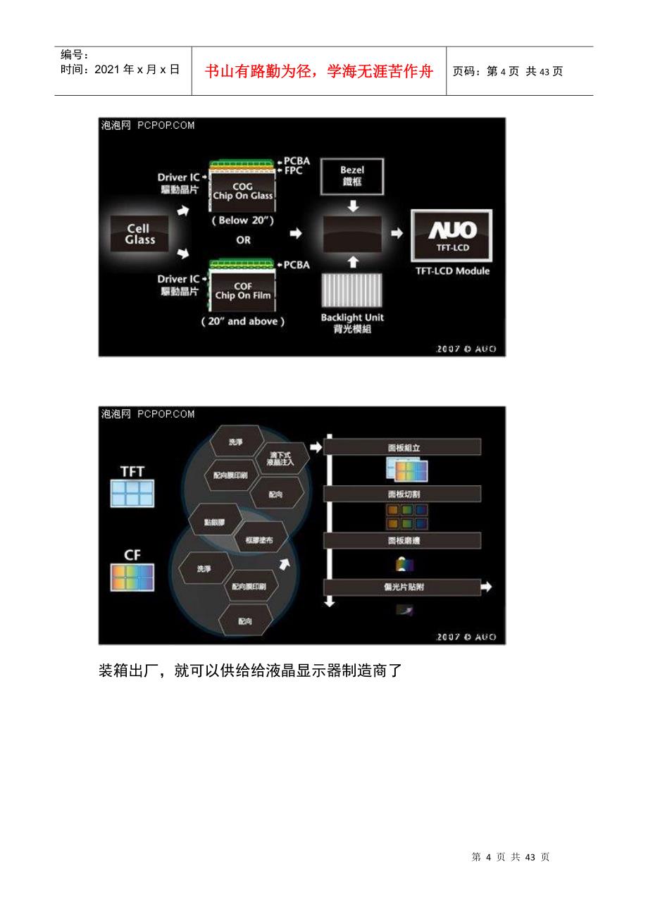 液晶面板制造工艺流程齐全图文讲解_第4页