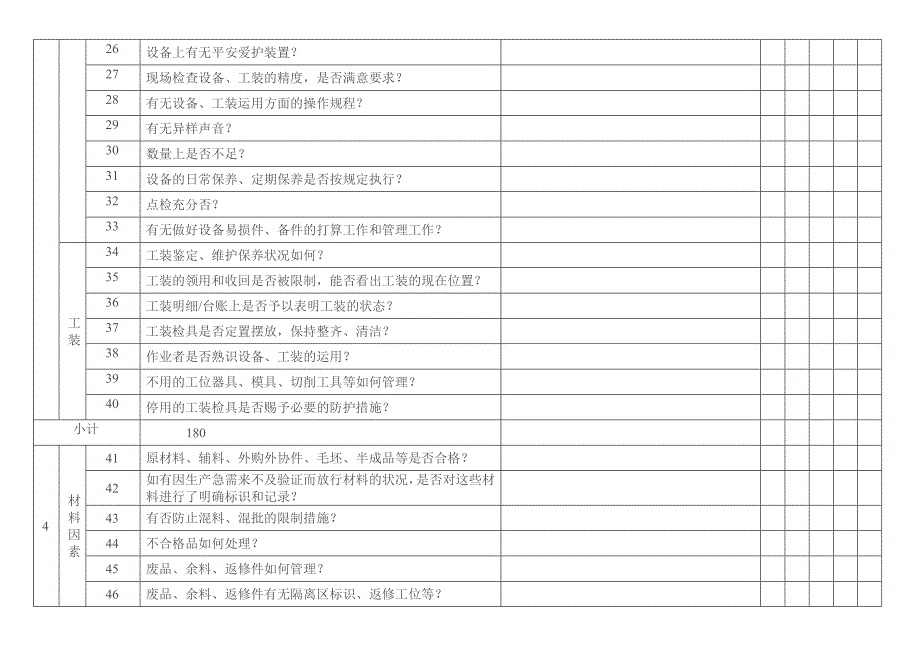 过程审核检查表1_第3页