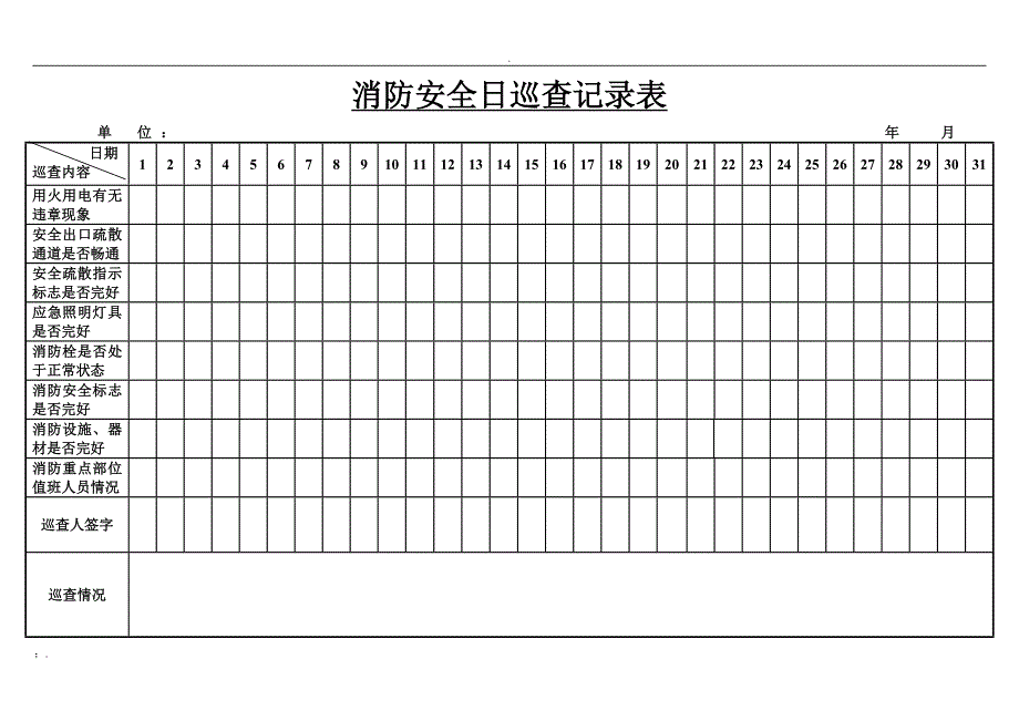 消防安全日巡查记录表_第3页