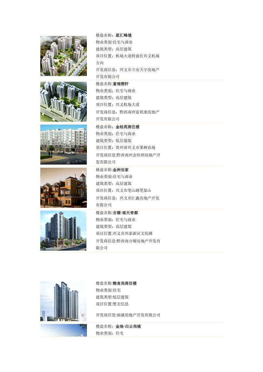 兴义市楼盘信息_第1页