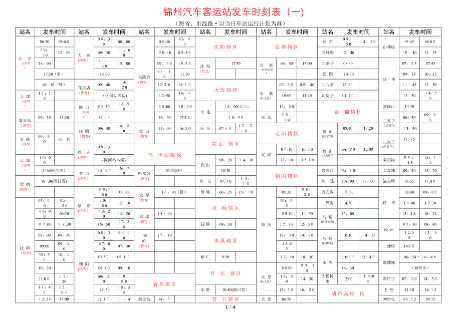 锦州汽车客运站发车时刻表（一）_第1页