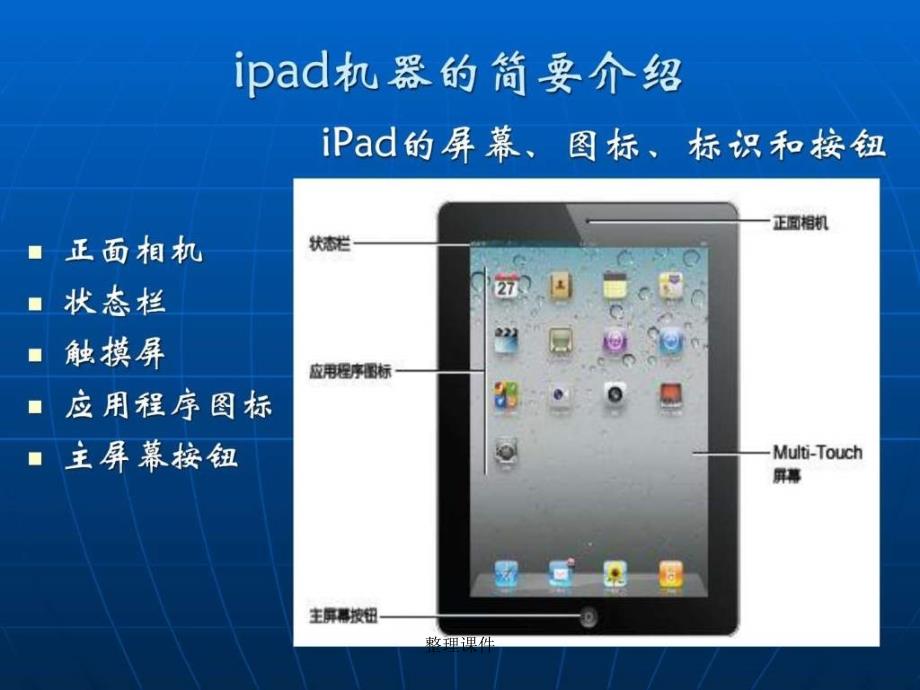 iPad2及iTunes的详细使用方法图_第3页