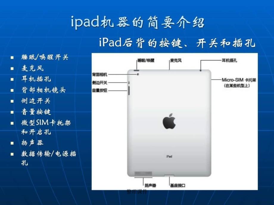 iPad2及iTunes的详细使用方法图_第4页