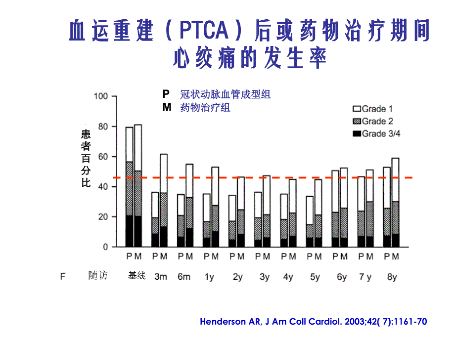 免疫老化在动脉粥样硬化发病中的作_第3页