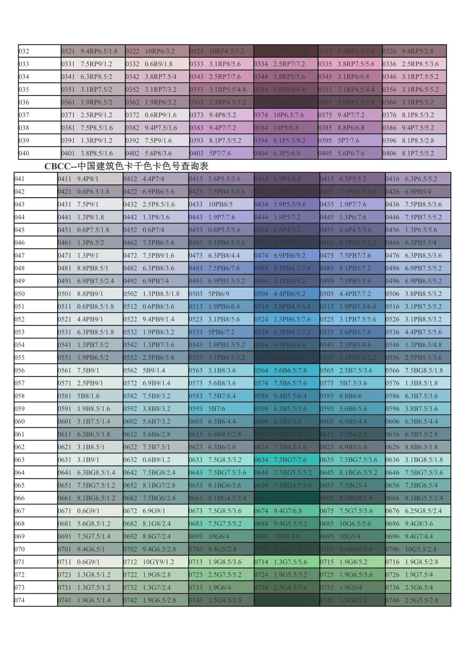 CBCC中国建筑色卡千色卡色号查询表_第2页