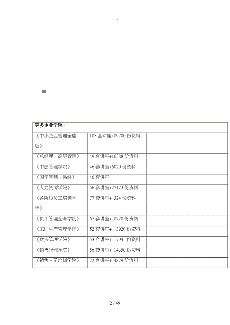 华为中兴与烽火设备配置模板_第2页