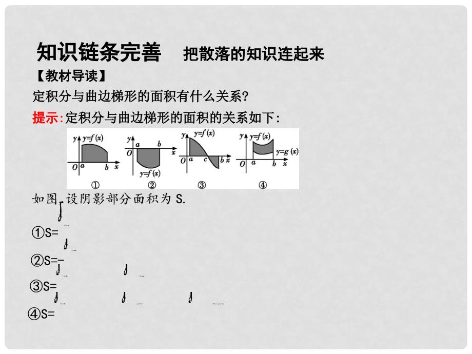 高三数学一轮复习 第三篇 导数及其应用 第3节 定积分的概念及简单应用课件 理_第4页